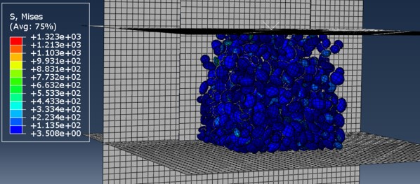 Mixing Simulation